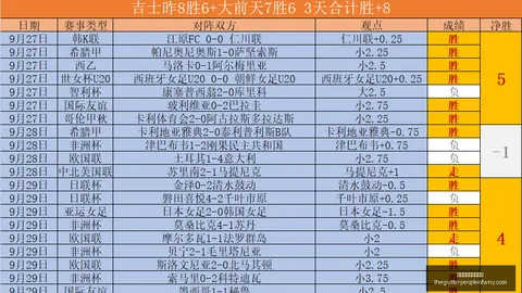 明牌珠宝大动作：288亿转让卡利罗股权全解析